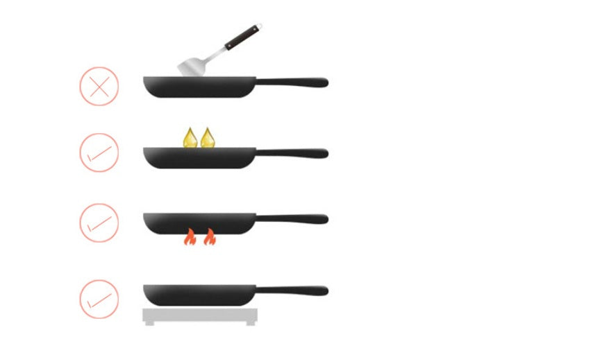 Small frying pan